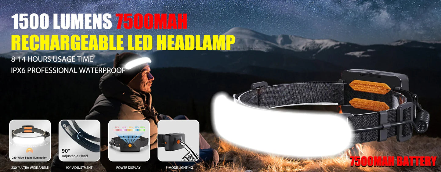 Clear Vision LED Sensor Headlamp