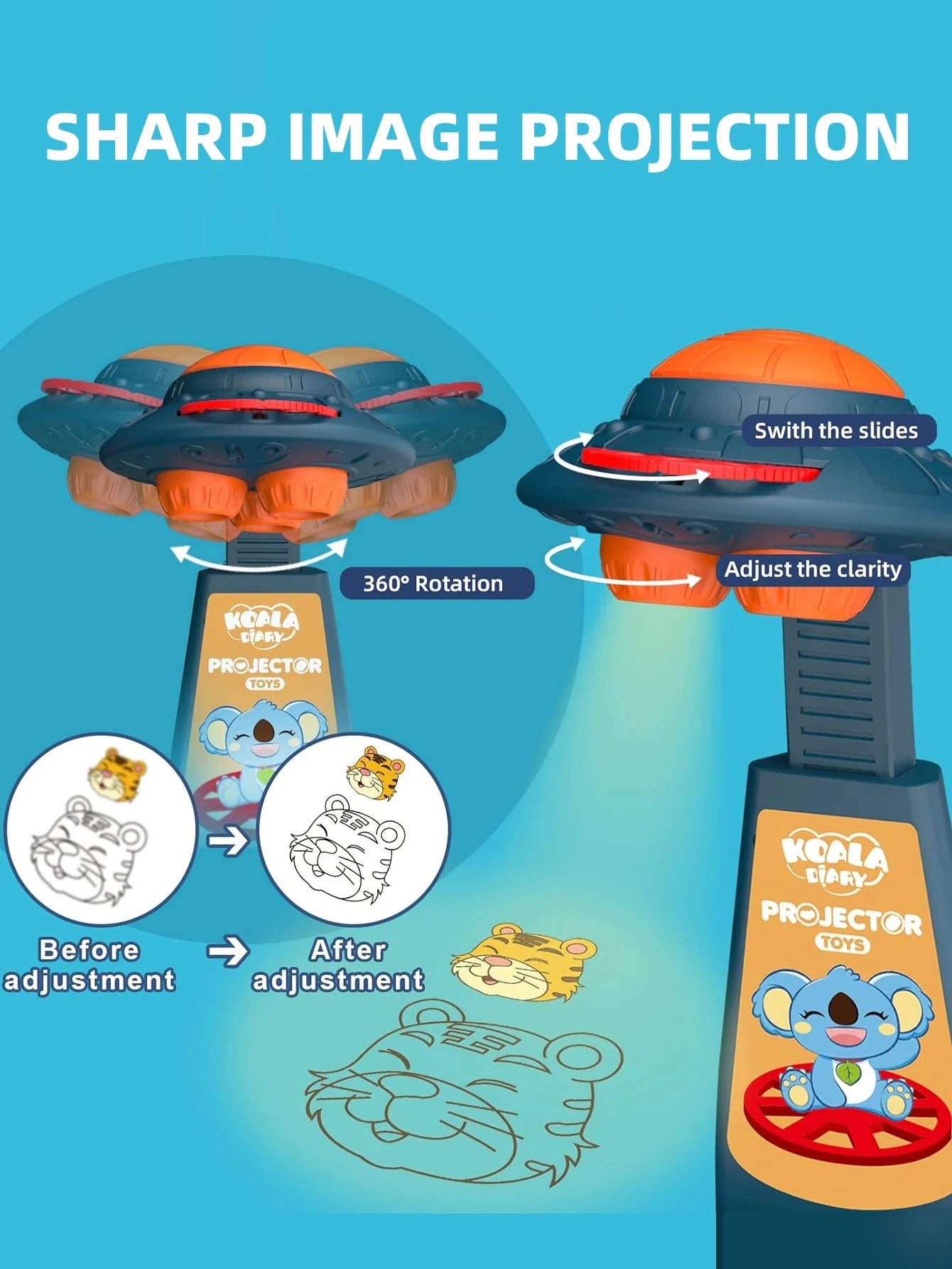 Children's Drawing Projector Art Sketch Projector Drawing includes 6 slides, 48 projected images