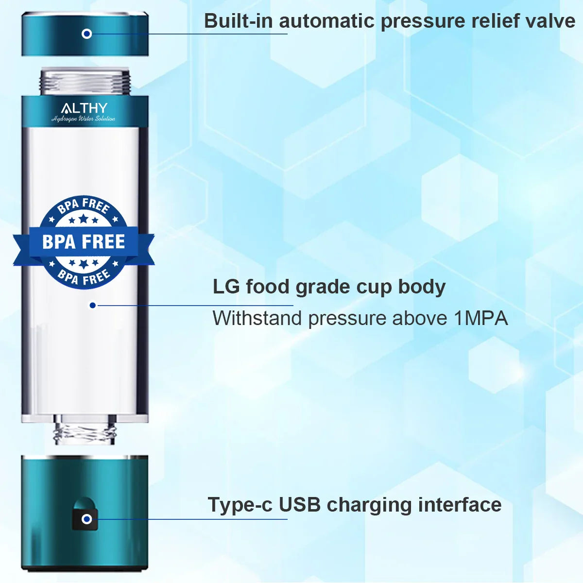 Life Line Hydrogen Generator Water Bottle