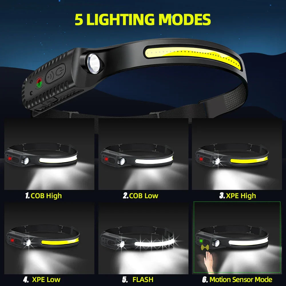 Clear Vision LED Sensor Headlamp