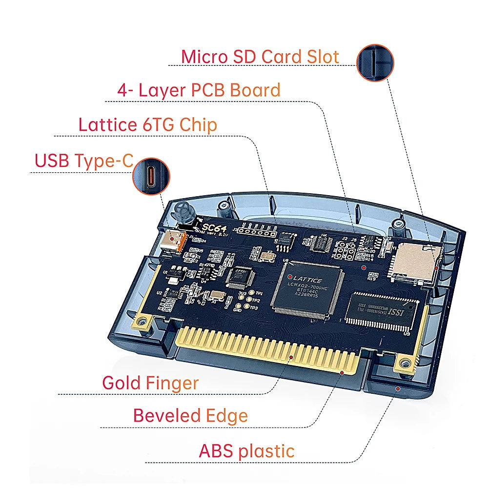 SC64 SummerCart64 N64 FlashCart For Nintendo 64 Console Retro Games ＆ 64DD Loading GB/GBC/NES/SNES/GG By Emulator ED64 Super64