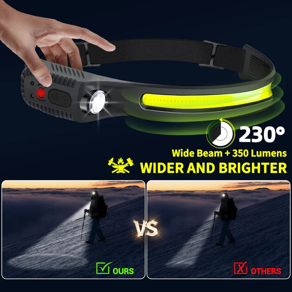 Clear Vision LED Sensor Headlamp