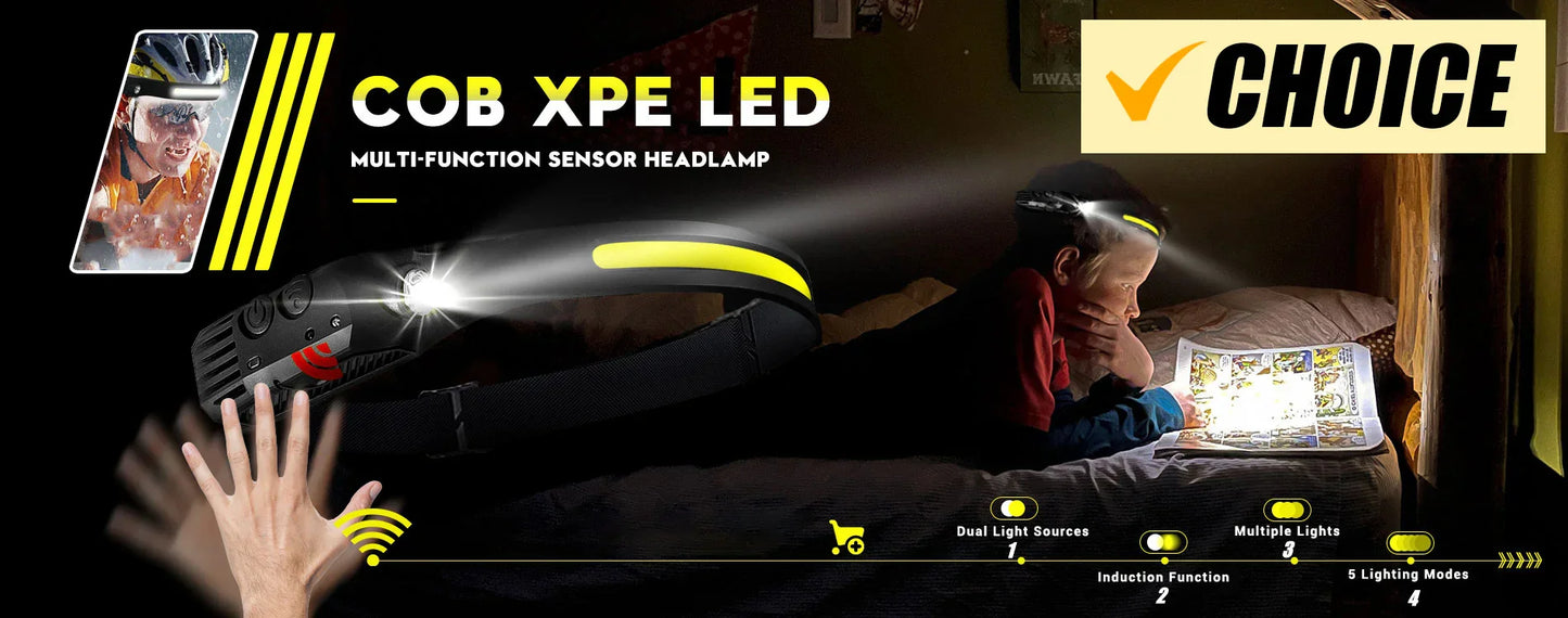 Clear Vision LED Sensor Headlamp