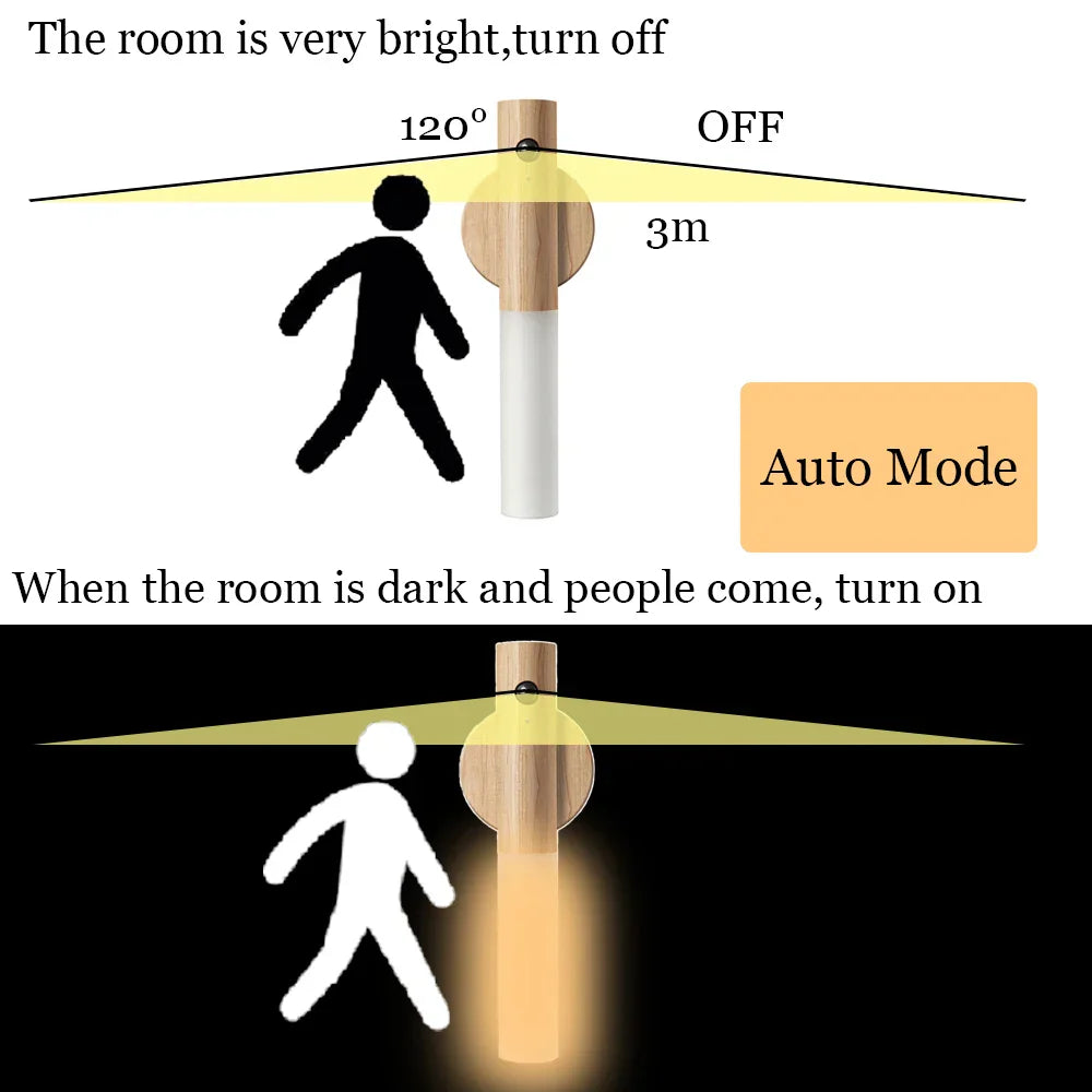 Unique LED Night Light