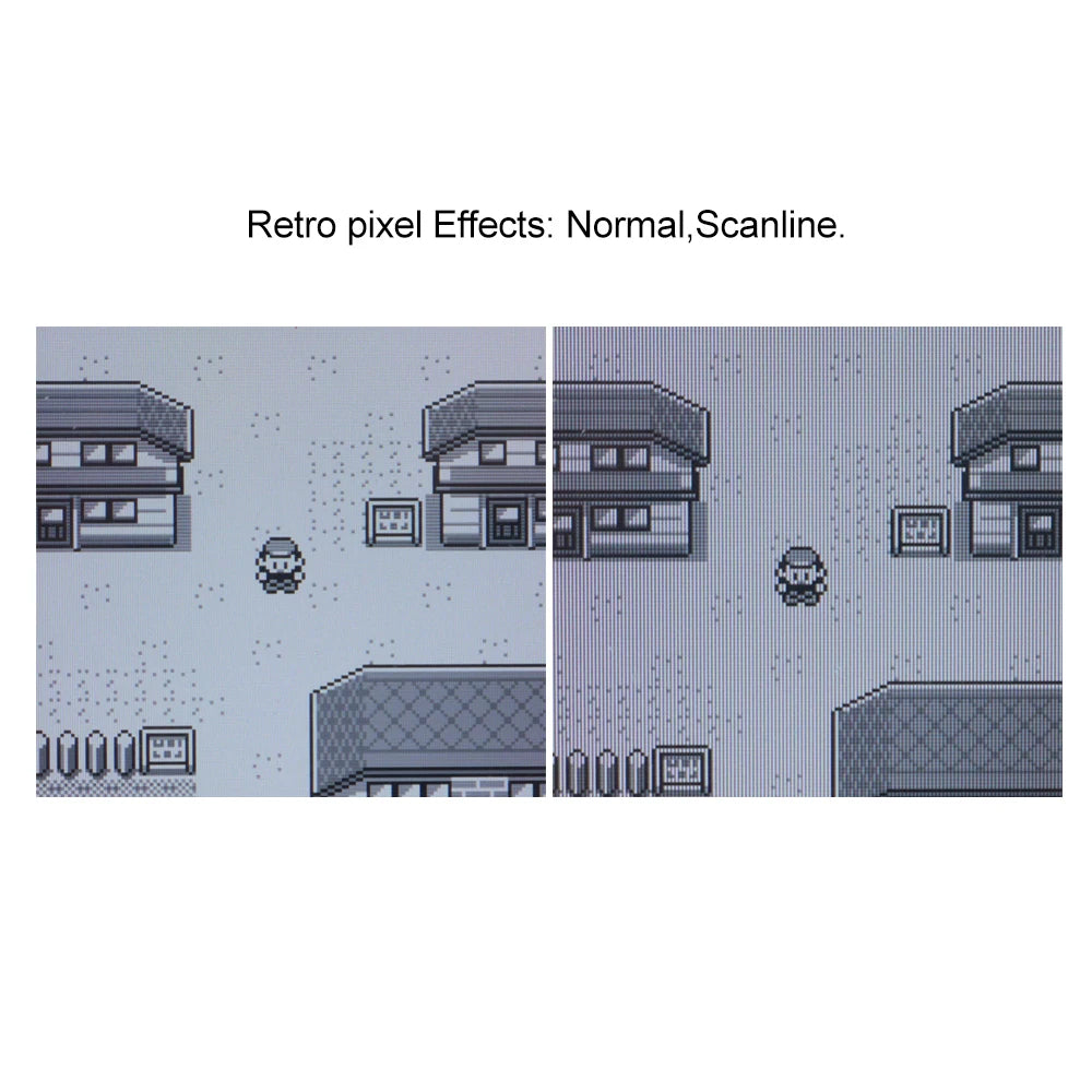 Pro V5 GBO IPS LCD Backlight Kits 36 Color Mod Replacment Screen For Game Boy GBO/DMG Housing Shell