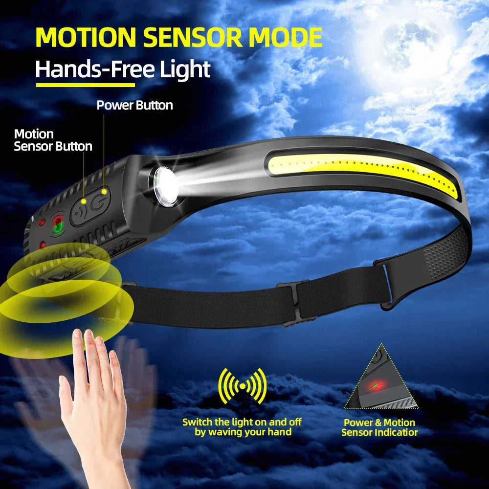 Clear Vision LED Sensor Headlamp