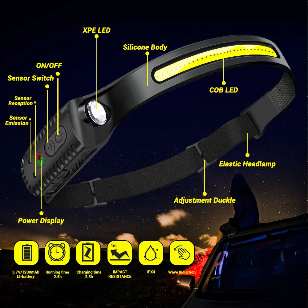 Clear Vision LED Sensor Headlamp